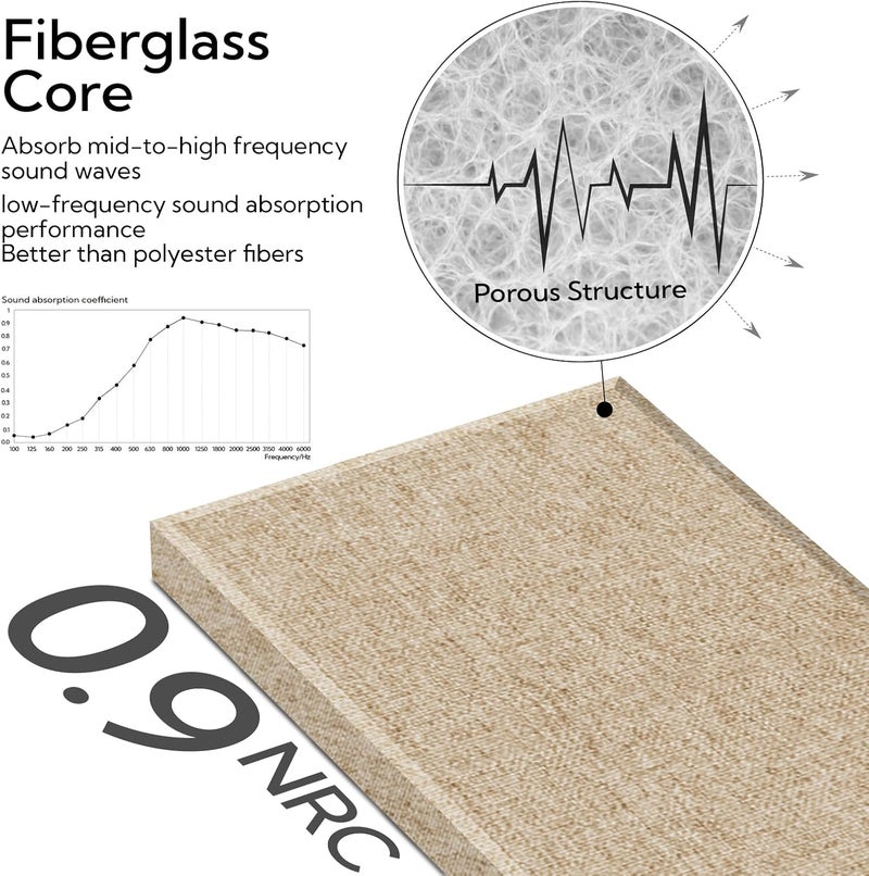 Olanglab Fiberglass Acoustic Wall Panels 4 Pack, 11.8'' x 23.6'' Sound Panels, Fabric Wrapped Sound Proof Panels for Walls (Khaki) - Image 4